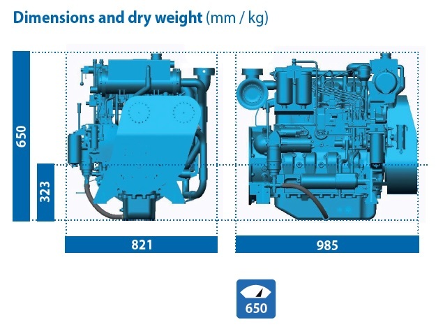 Baudouin - New Baudouin 4W105M 130hp Heavy Duty Marine Diesel Engine Package