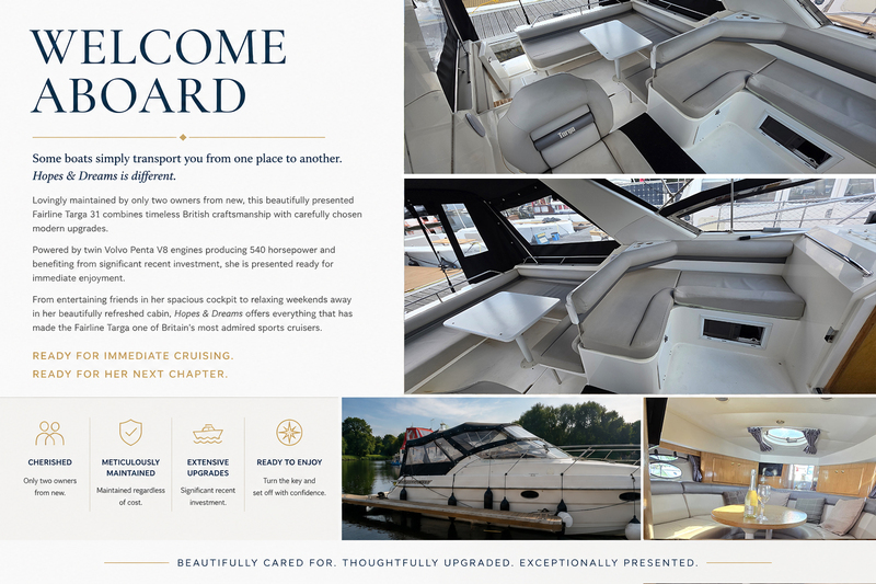Fairline - Targa 31