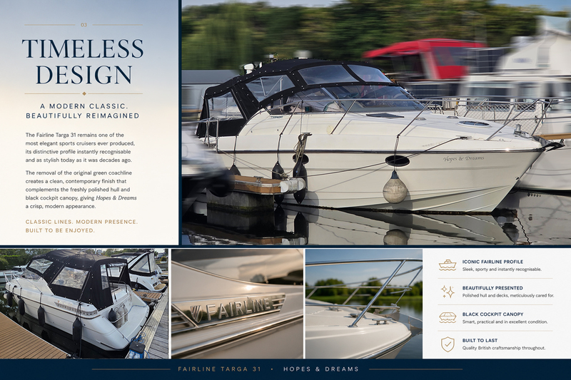Fairline - Targa 31