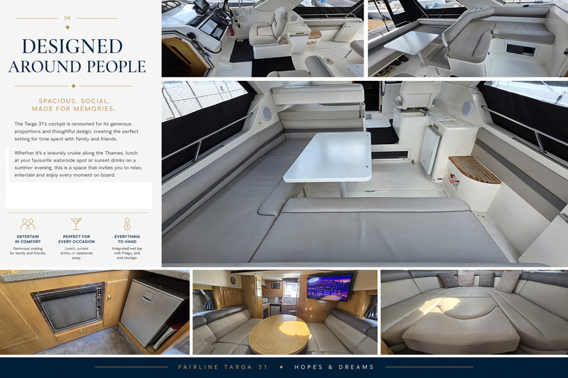 Fairline - Targa 31