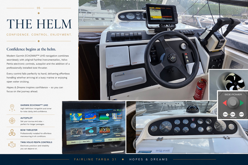 Fairline - Targa 31