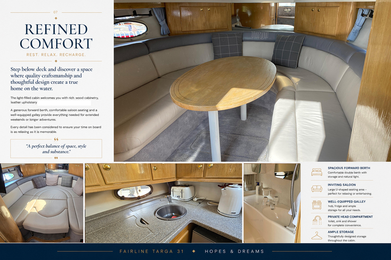 Fairline - Targa 31