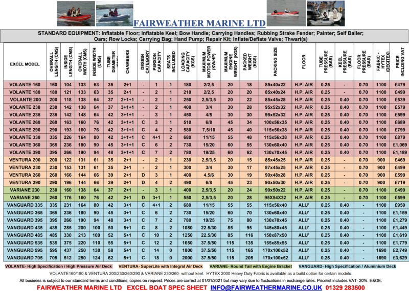 Excel - ALL MODELS
